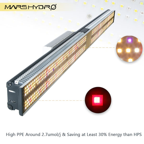 Mars Hydro SP 250 Best Indoor Led Grow Light